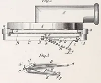 An illustration from [Graphophone patents] (1878)