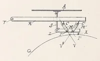 An illustration from [Graphophone patents] (1878)