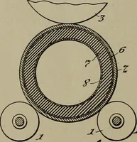 Picture 379 of 421 from [Graphophone patents] (1878), leaf 1001