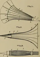 An illustration from [Graphophone patents] (1878)