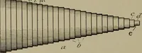 An illustration from [Graphophone patents] (1878)