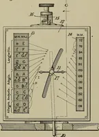 Picture 51 of 421 from [Graphophone patents] (1878), leaf 147