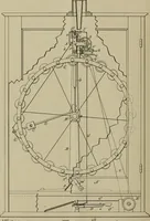 An illustration from [Graphophone patents] (1878)