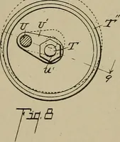 An illustration from [Graphophone patents] (1878)