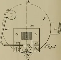 An illustration from [Graphophone patents] (1878)
