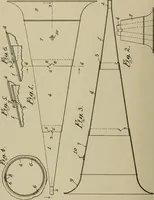 An illustration from [Graphophone patents] (1878)