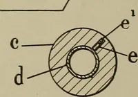 An illustration from [Graphophone patents] (1878)