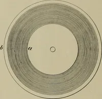 An illustration from [Graphophone patents] (1878)
