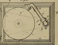 An illustration from [Graphophone patents] (1878)