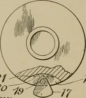 An illustration from [Graphophone patents] (1878)