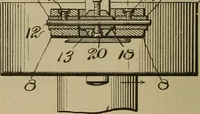 An illustration from [Graphophone patents] (1878)