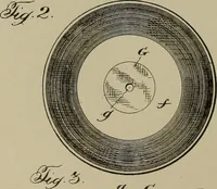 An illustration from [Graphophone patents] (1878)