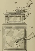 An illustration from [Graphophone patents] (1878)