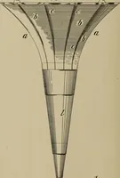 An illustration from [Graphophone patents] (1878)