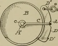 An illustration from [Graphophone patents] (1878)