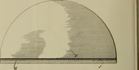 An illustration from [Graphophone patents] (1878)