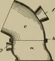 An illustration from [Graphophone patents] (1878)