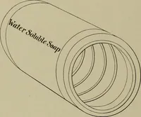 An illustration from [Graphophone patents] (1878)