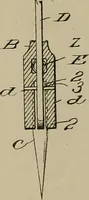 An illustration from [Graphophone patents] (1878)