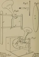 An illustration from [Graphophone patents] (1878)