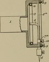 An illustration from [Graphophone patents] (1878)