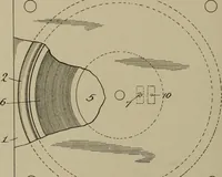 An illustration from [Graphophone patents] (1878)