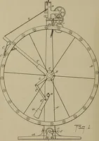An illustration from [Graphophone patents] (1878)