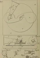 An illustration from [Graphophone patents] (1878)