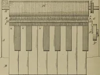 An illustration from [Graphophone patents] (1878)