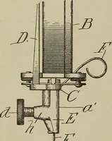 An illustration from [Graphophone patents] (1878)