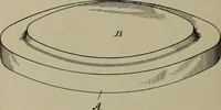 An illustration from [Graphophone patents] (1878)