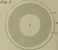 An illustration from [Graphophone patents] (1878)