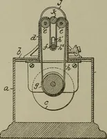 An illustration from [Graphophone patents] (1878)