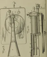 An illustration from [Graphophone patents] (1878)