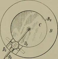 An illustration from [Graphophone patents] (1878)