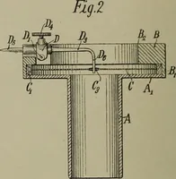 An illustration from [Graphophone patents] (1878)