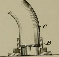 An illustration from [Graphophone patents] (1878)