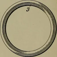 An illustration from [Graphophone patents] (1878)