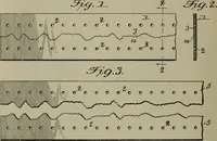 An illustration from [Graphophone patents] (1878)