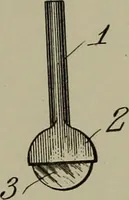 An illustration from [Graphophone patents] (1878)
