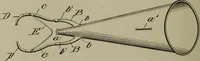 An illustration from [Graphophone patents] (1878)