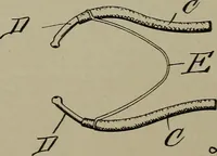 An illustration from [Graphophone patents] (1878)