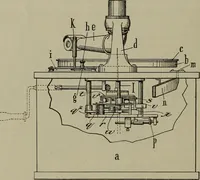 An illustration from [Graphophone patents] (1878)