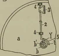 An illustration from [Graphophone patents] (1878)