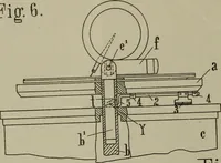 An illustration from [Graphophone patents] (1878)