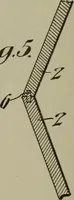 An illustration from [Graphophone patents] (1878)