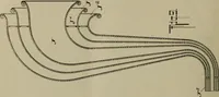 An illustration from [Graphophone patents] (1878)