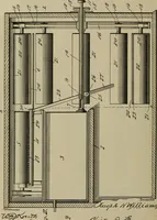 An illustration from [Graphophone patents] (1878)