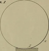 An illustration from [Graphophone patents] (1878)