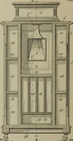 An illustration from [Graphophone patents] (1878)